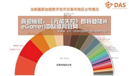 喜迎版号,《元能失控》即将登陆WeGame!|中欧体育官网(图2) 中欧体育平台